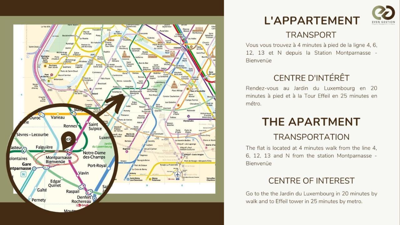 Appartamento Prox.gare Montparnasse-galeries Lafayette! 4pers. Parigi